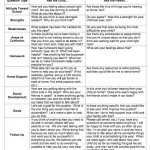 student-led-conference-question-sheet-150x150