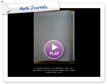Here are a few math journal entries produced by K-4 students in New York City during my demonstration lessons as a math coach. These are students’ initial attempts at math journaling (their very first prompts).