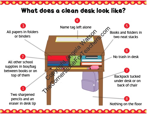 clean-desk-diagram