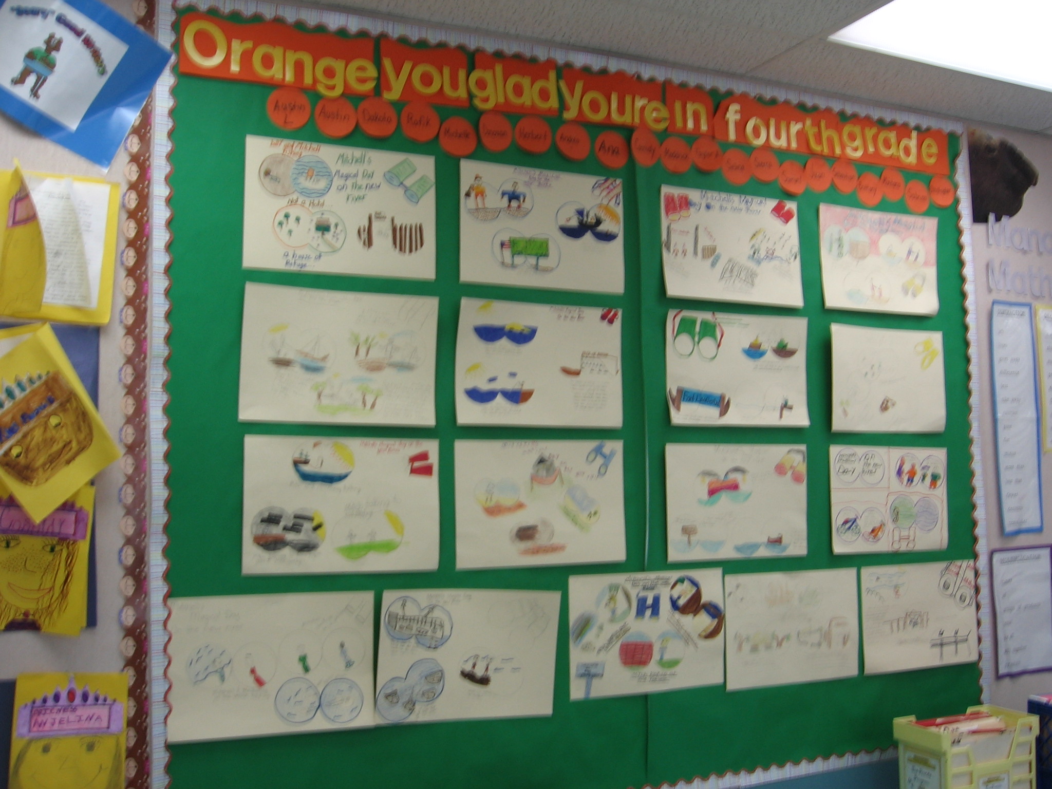 math bulletin board ideas 3rd grade