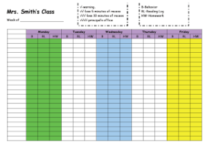 Truth For Teachers - Tips for Co-Teaching & Team Teaching